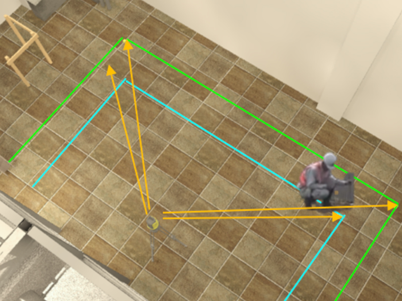 Staking out groundwork