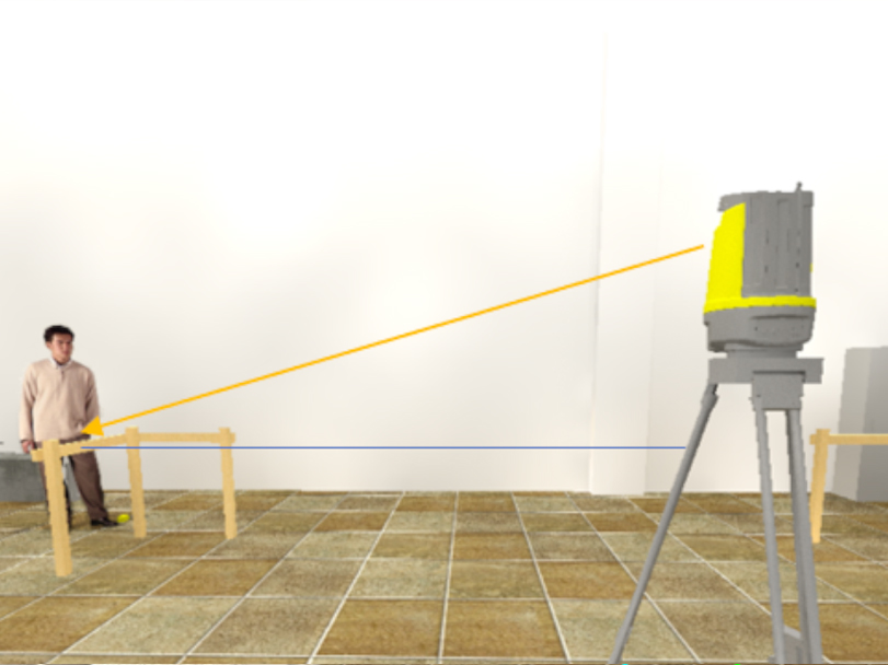 Setting batter boards