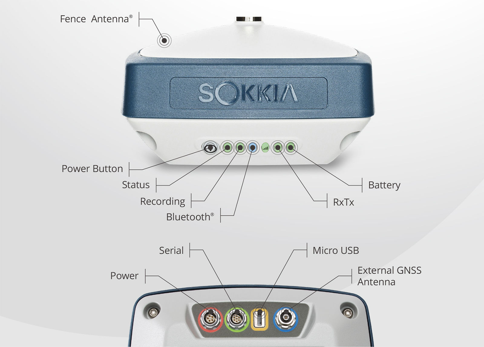 GNSS SOKKIA - GRX3 GNSS Receiver