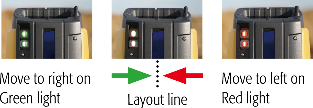 Guide light