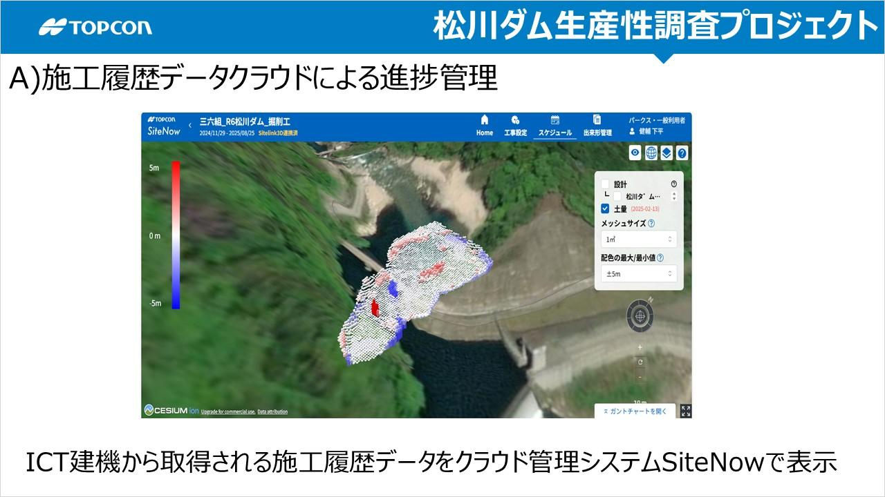 施工履歴データクラウドによる進捗管理
