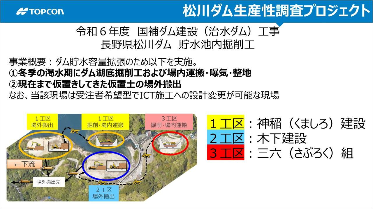 「松川ダム生産性調査プロジェクト」各工区