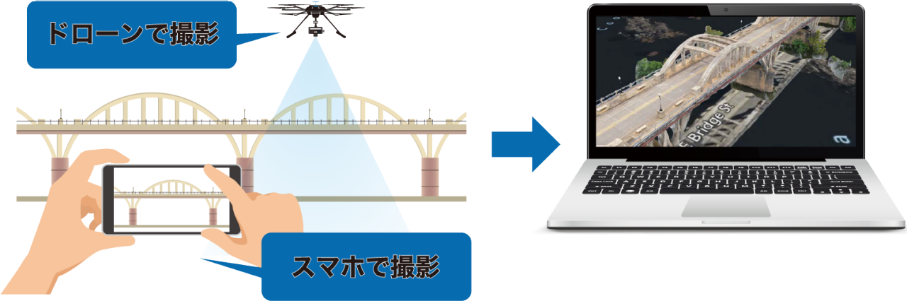 iTwin Capture Modeler 撮影した動画から3Dモデルを作成