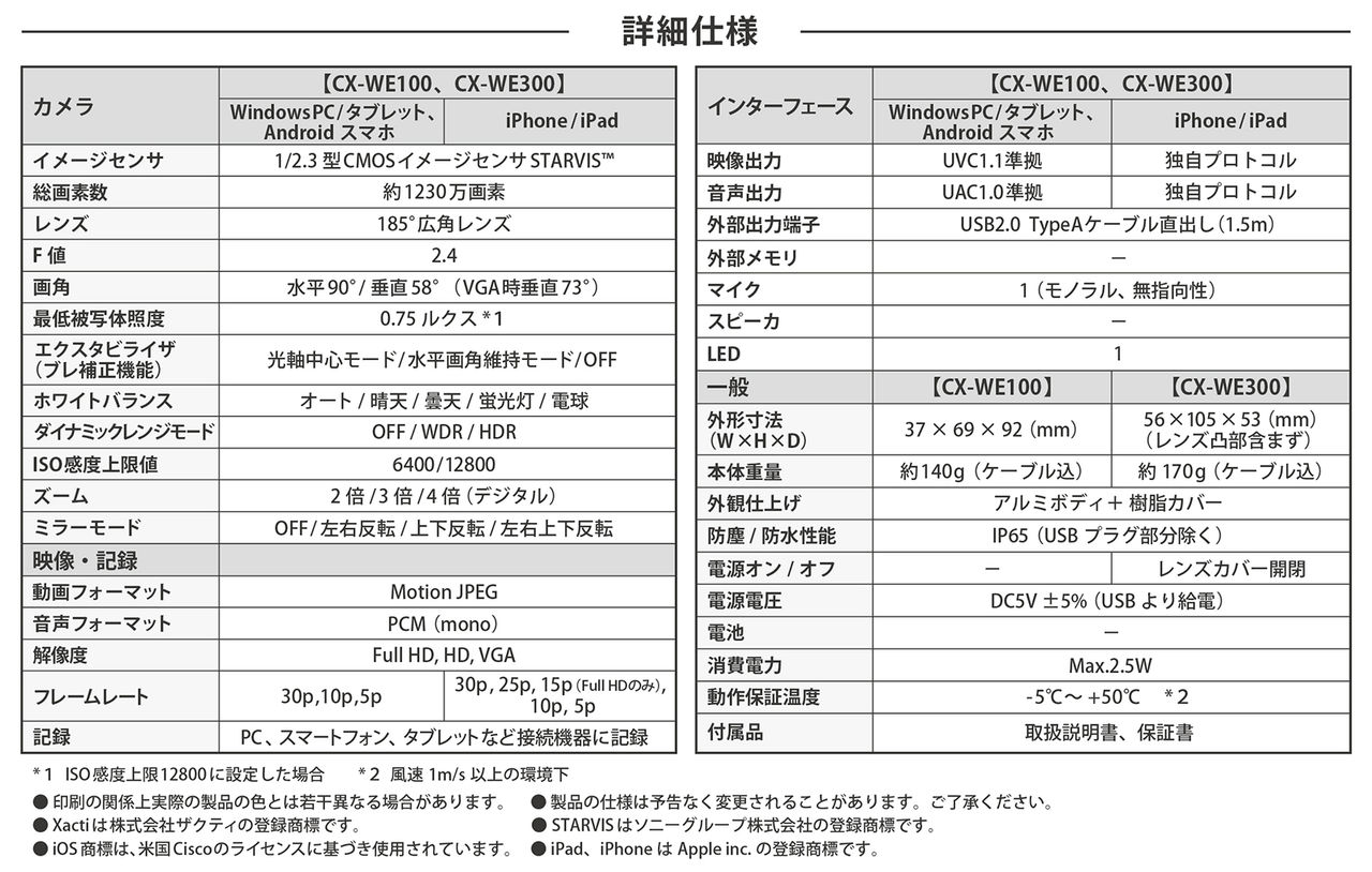 CX-WL100スペック表