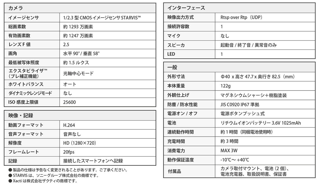 CX-WL100スペック表