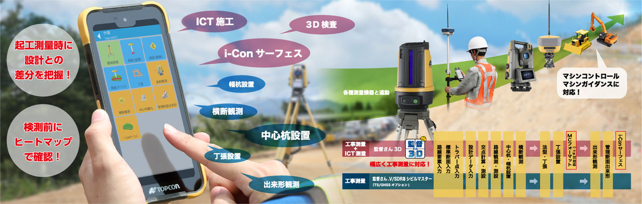 ICT 活用工事で活躍するリアルタイム機能満載！