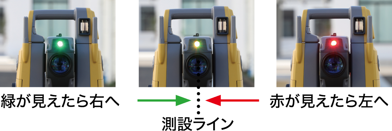 明るく見やすいガイドライト