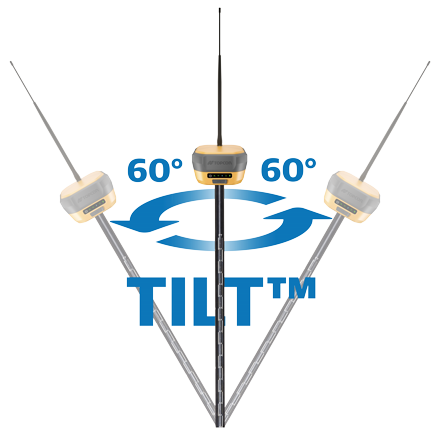 HIPerXR TILT™ 補正機能