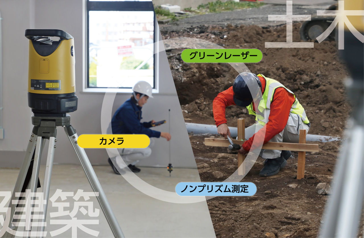 多彩な機能で建築から土木までオールカバー！