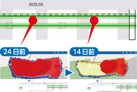 施工進捗と履歴管理