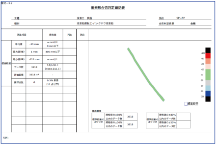 出来形検査・帳票出力