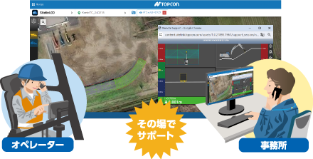 リアルタイム施工マネジメントシステム