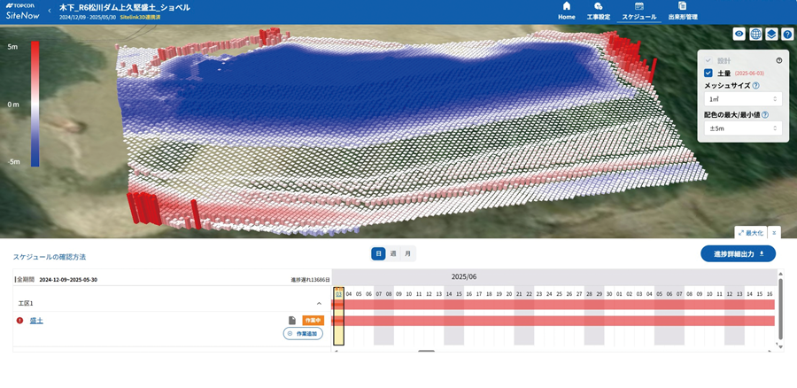 検証により確認できた施工最適化の実現性