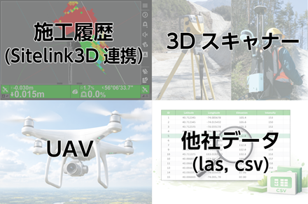 あらゆる点群データを取り込み活用