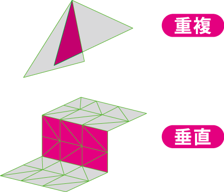 現場のトラブルを事前に回避！