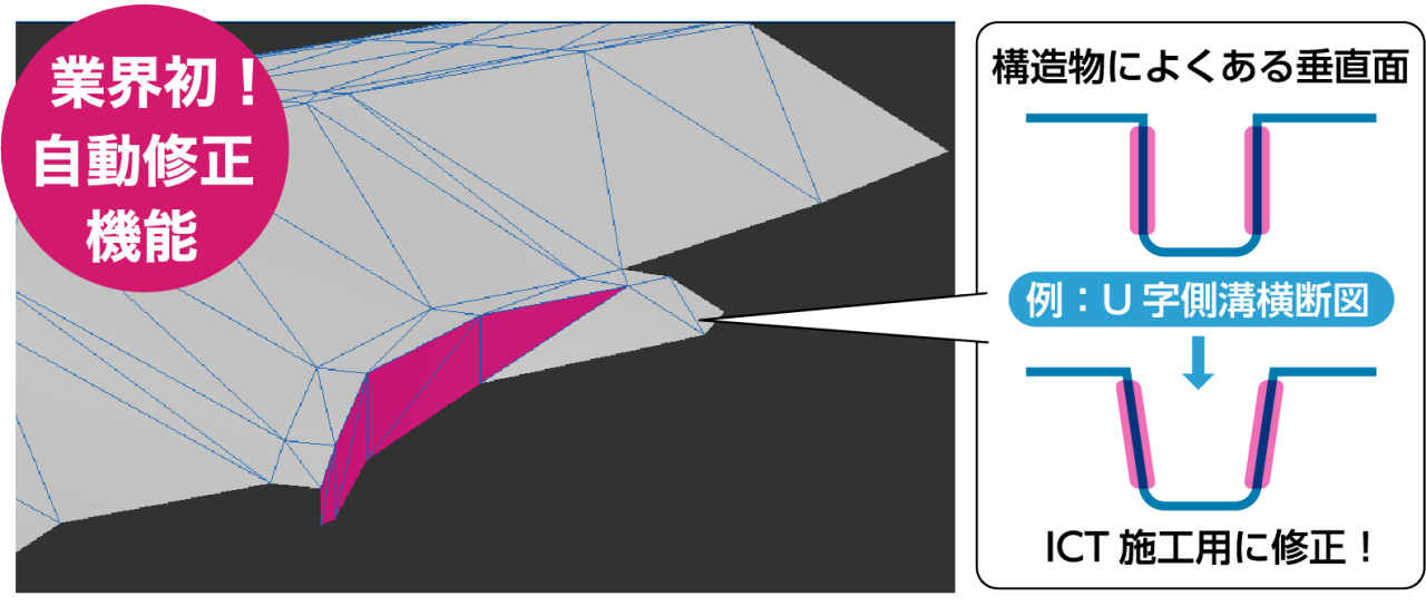 業界初！自動修正機能