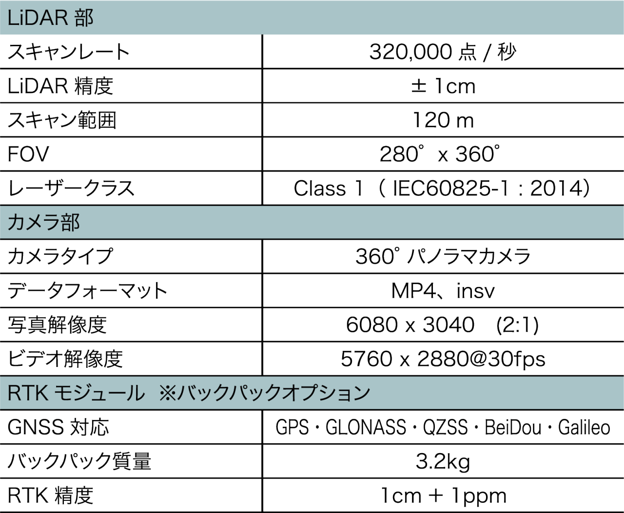 D-H100-spec-002 D-H100-spec-002