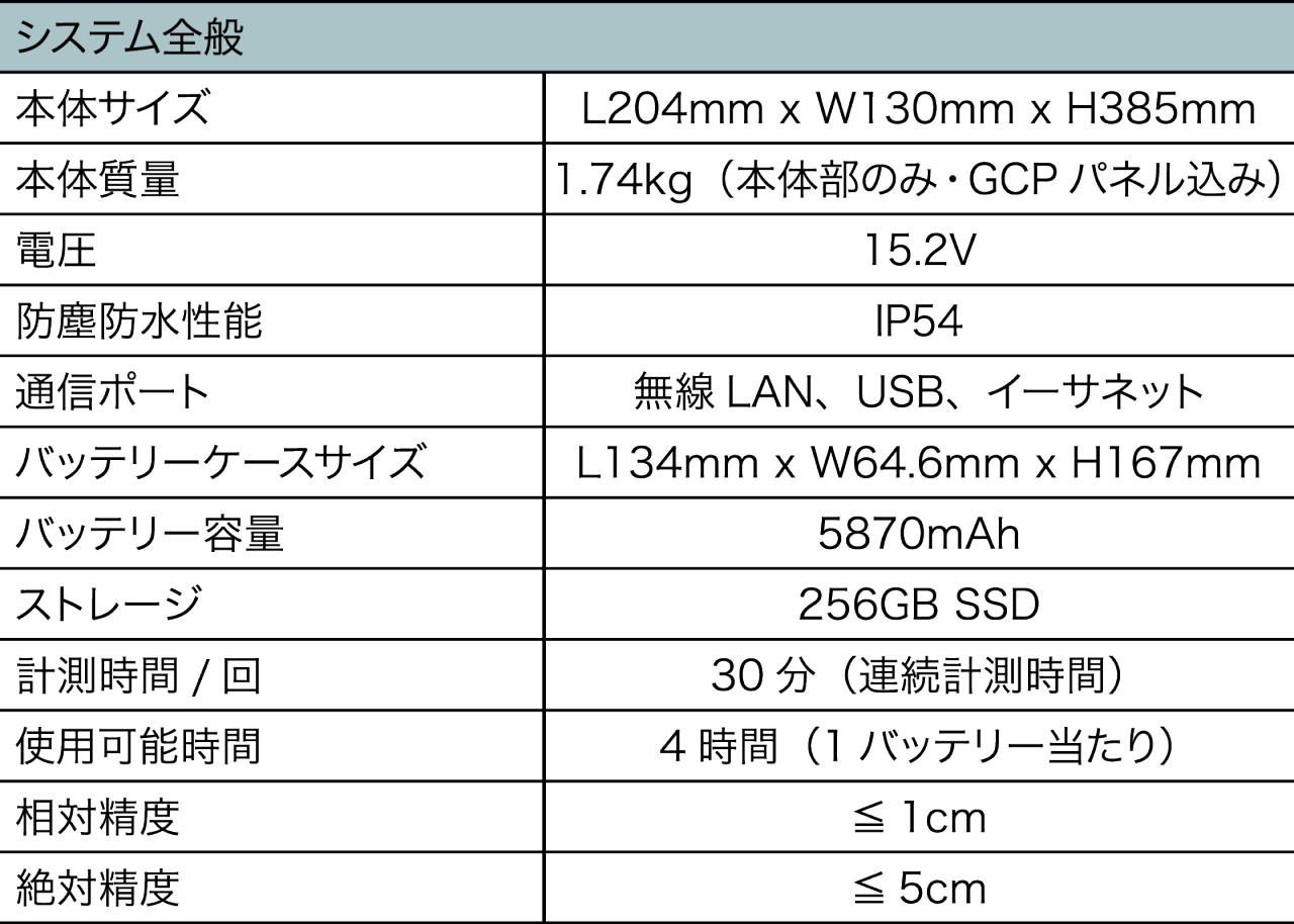 D-H100-spec-001