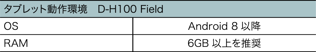 D-H100-system-requirements-001