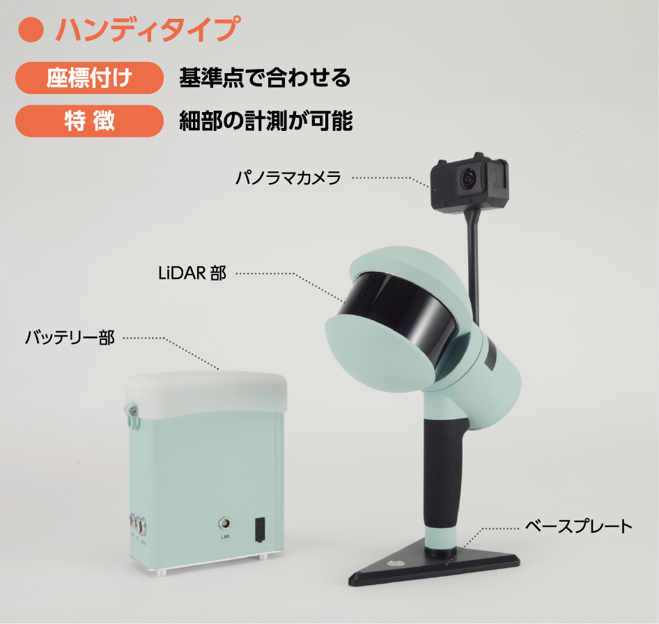 D-H100 ハンディタイプ