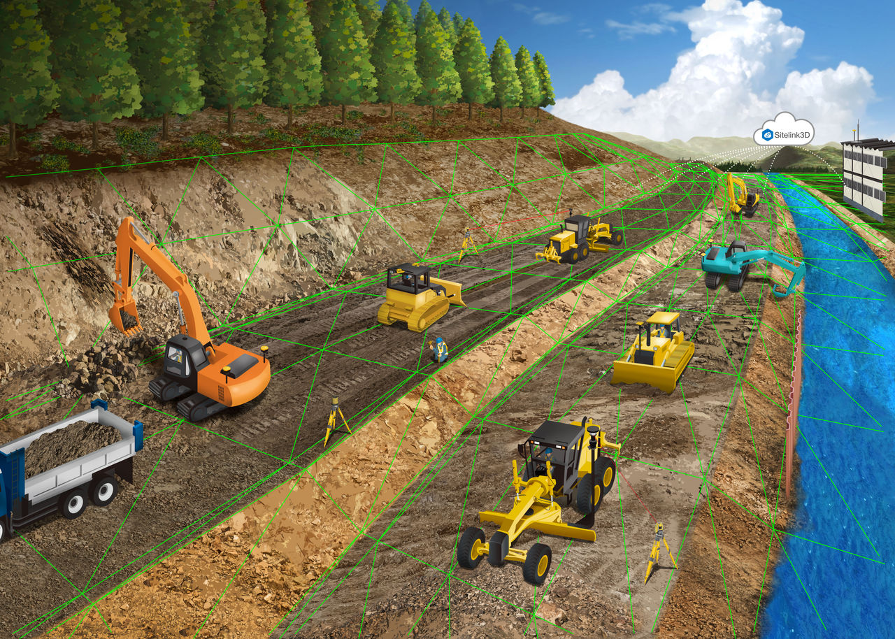 クラウド対応型3次元マシンコントロールシステム 3D-MC