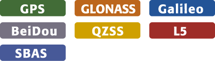 GRX5