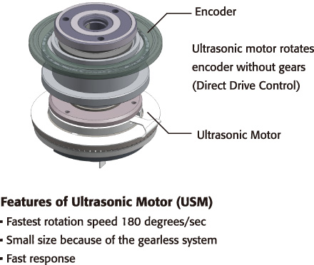 New motor control technologies for auto-tracking!