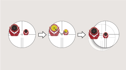 Advanced Auto-Pointing Algorithm for multiple prisms