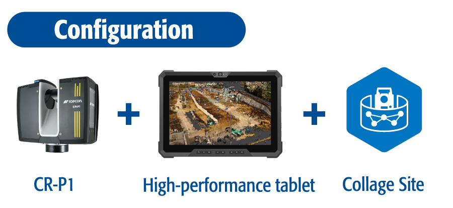 CR-P1+Collage Site+High-performance tablet