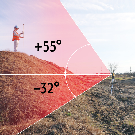 LN-60 Vertical angle