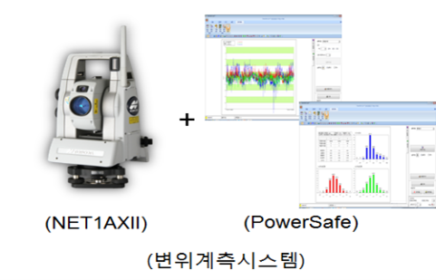 변위 측정 시스템