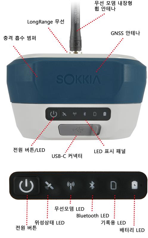 Excellent User Interface