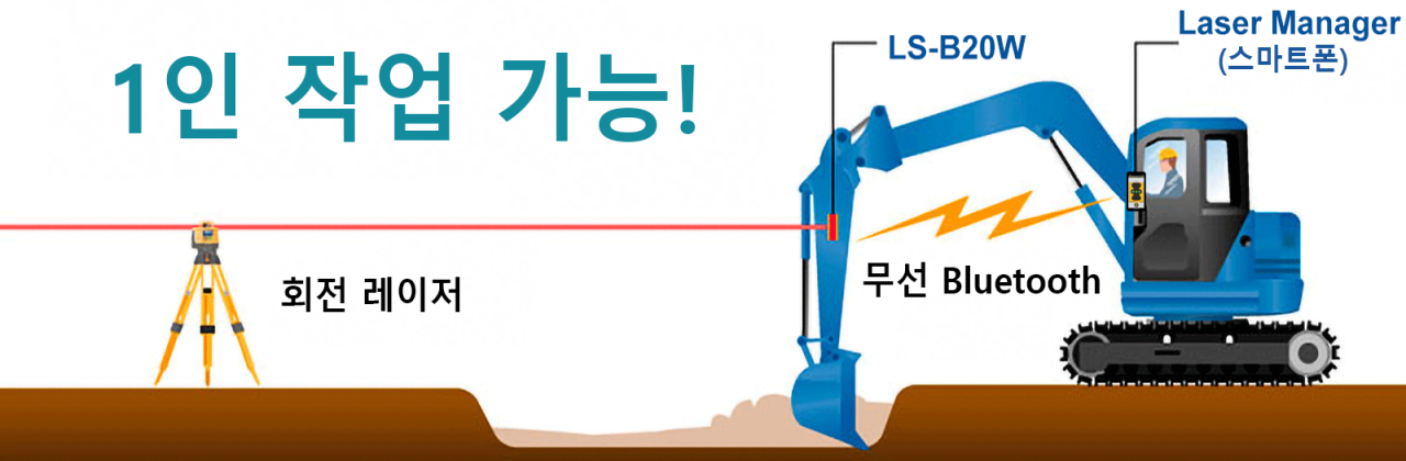 공사 기간 대폭 단축