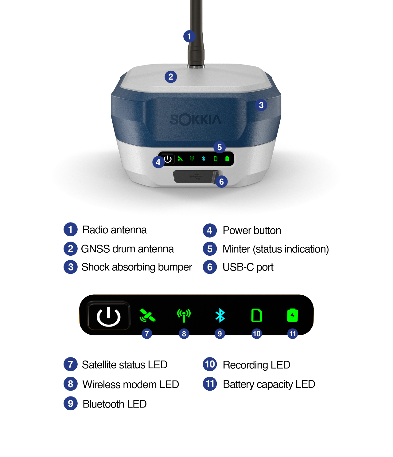 Excellent User Interface