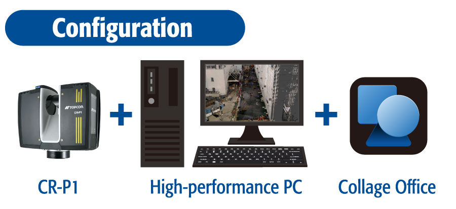 CR-P1+Colalge Office+High-Performance PC