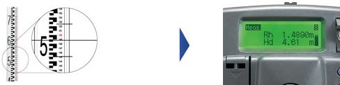 Simple Button Operation!