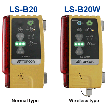 Two types of laser sensor for different applications