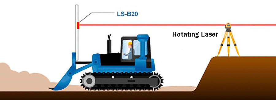 Usage example with a bulldozer (using LS-B20)