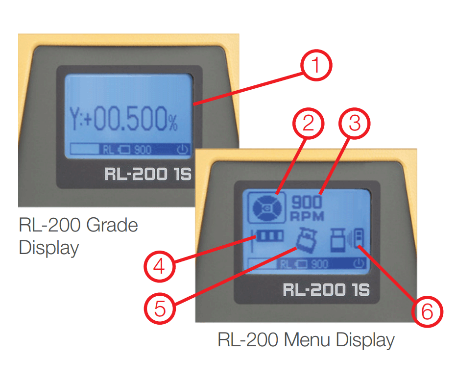 Verifiable operation? It couldn’t be clearer…