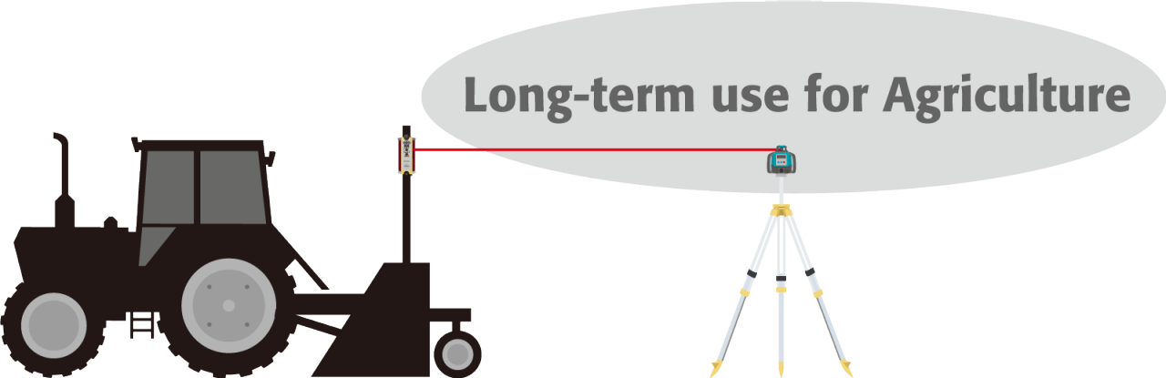 Long-term use for Agriculture