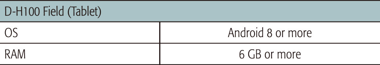 D-H100-system-requirements-001