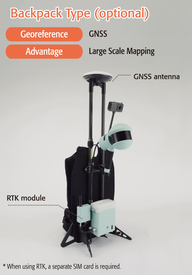 Backpack Type (optional)