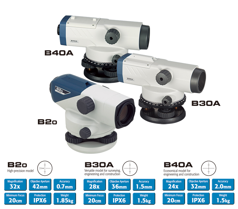 B20_B30A_B40A_3type B20 / B30A / B40A ระดับอัตโนมัติ