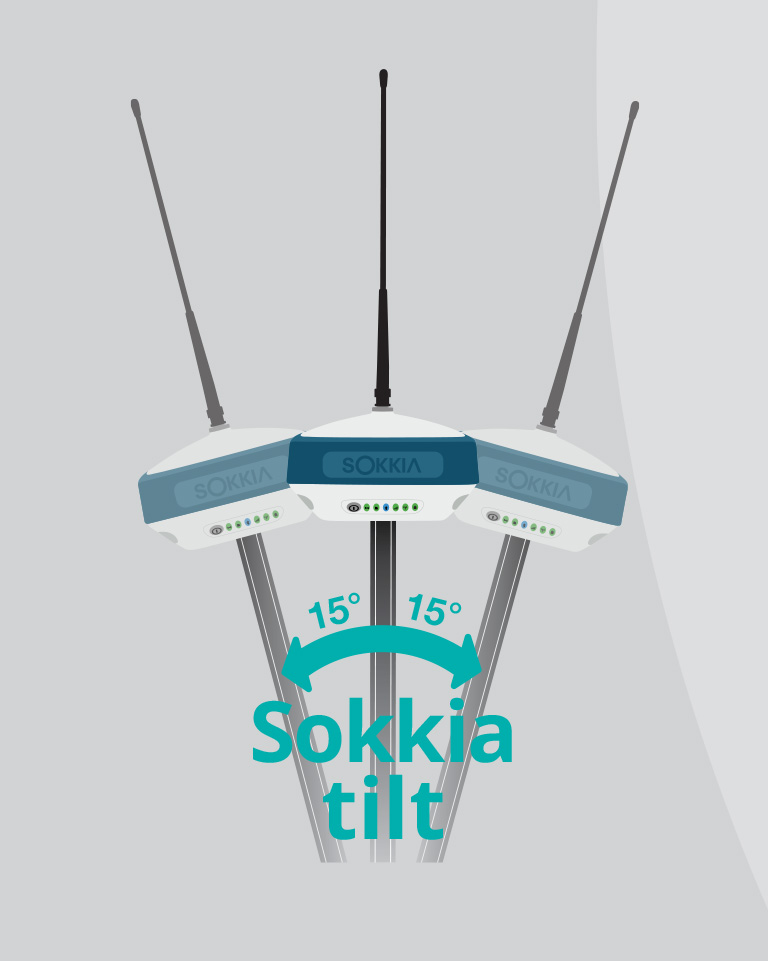 เทคโนโลยี Sokkia Tilt