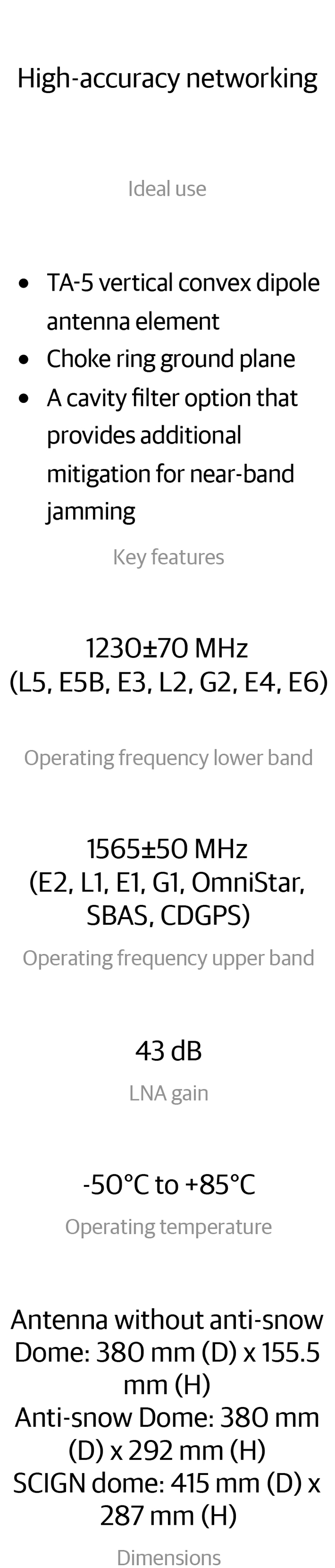 CR-G5