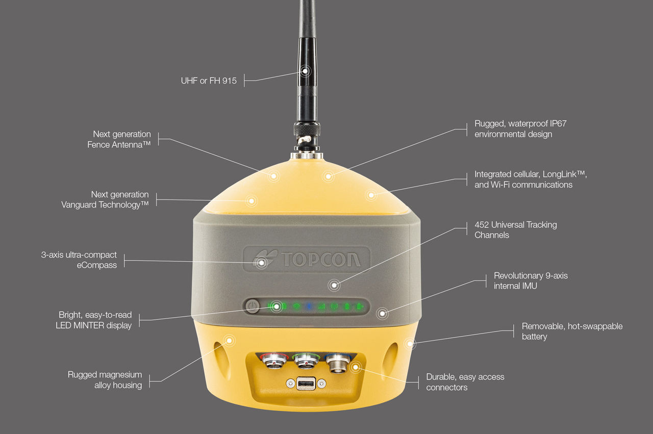 TILT™- เทคโนโลยีปรับระดับแบบบูรณาการของ Topcon