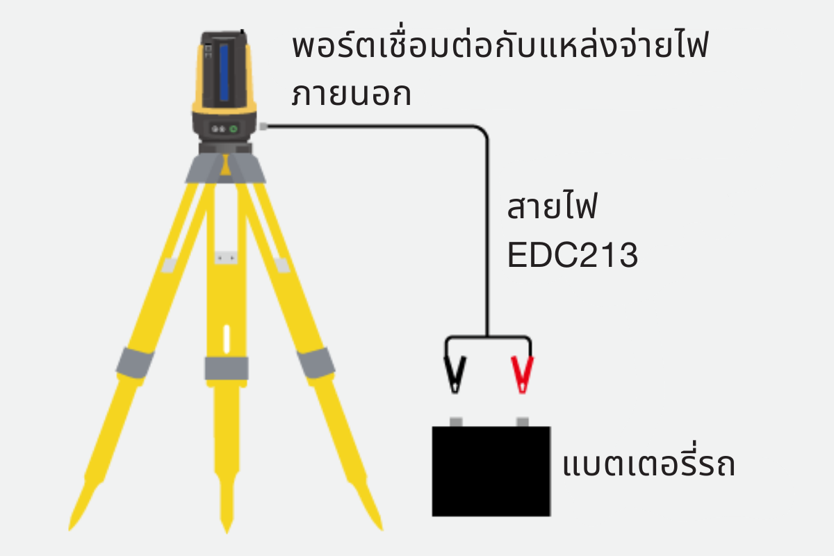 power supply
