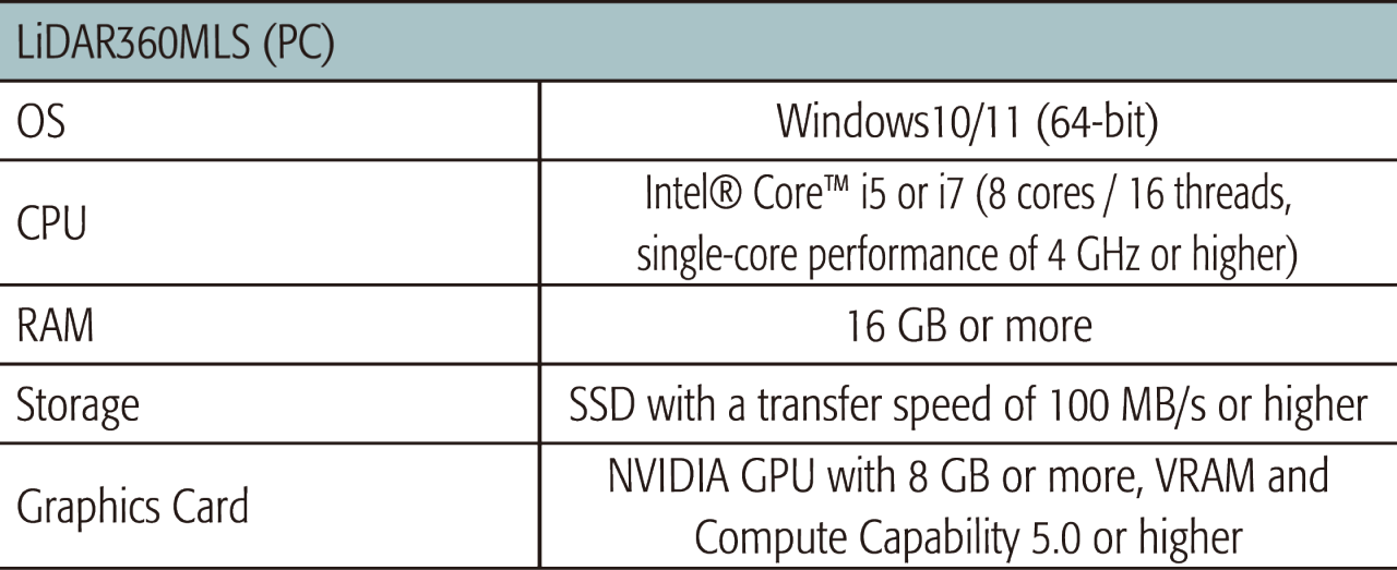 D-H100-system-requirements-002