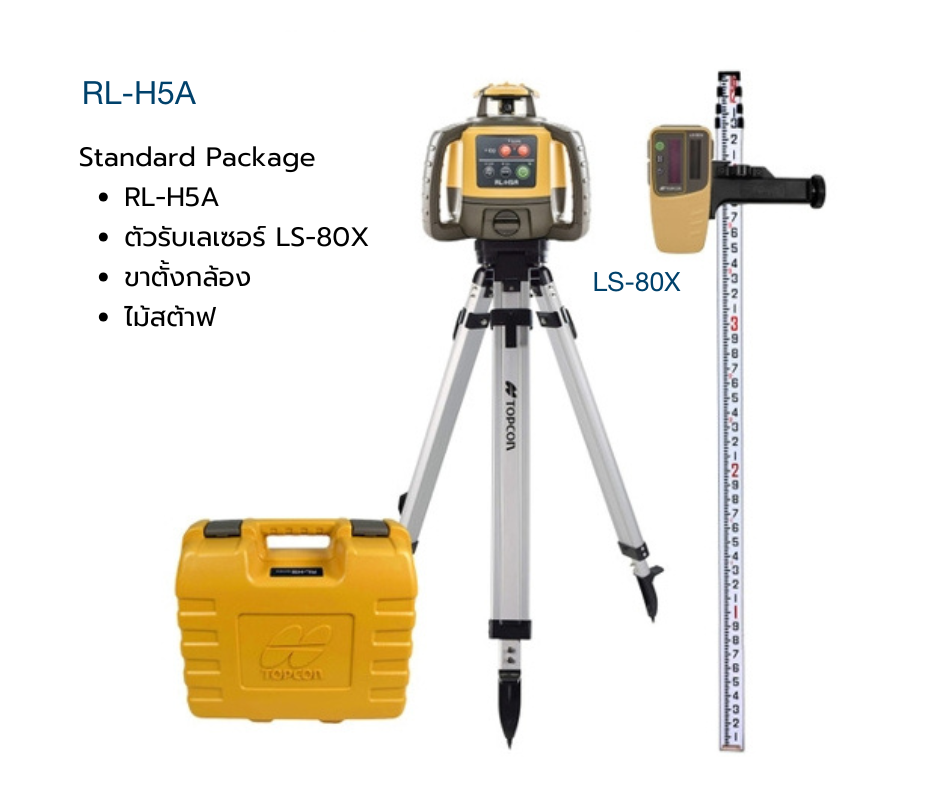 RL Standard Package